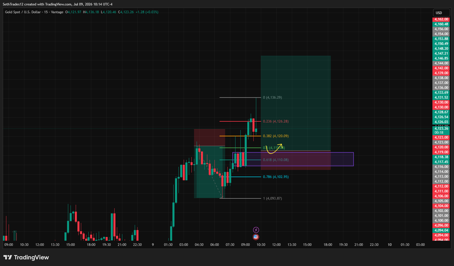g_wolf 15m golden pocket buy